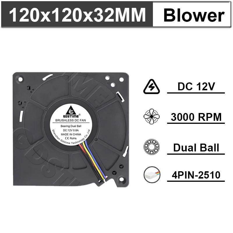 Gdstime 12032 Fan 24V 12V 5V 120MM Blower Fan 4PIN USB Radial Cooling Fan 120x32mm Turbo Blower Cooler Ball Small Fan PWM PC Fan