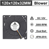 Gdstime 12032 Fan 24V 12V 5V 120MM Blower Fan 4PIN USB Radial Cooling Fan 120x32mm Turbo Blower Cooler Ball Small Fan PWM PC Fan