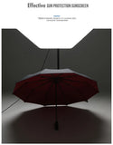 Umbrella Extra Large Ten Bone Large Double Umbrella Triple Large Folding Sunshade Umbrella Men's and Women's Business Umbrella T
