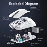 2026 NEW Gaming Mouse 3-Speed DPI Esports Wireless Ergonomic Design Gaming 2-mode Connection Magnetic Charging Dock RGB Lighting