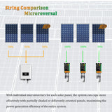 Y&H Solar Grid Tie Micro Inverter 700W 600W 500W 350W 300W MPPT  Input DC26V-60V PV Output AC110V/240V Home Solar On Grid System