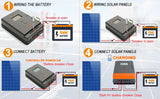 PowMr USA 20A 30A 40A MPPT Solar Charge Controller LCD Display for 12V 24V Power Bank AGM Gel Flooded Lithium Batteries Charger