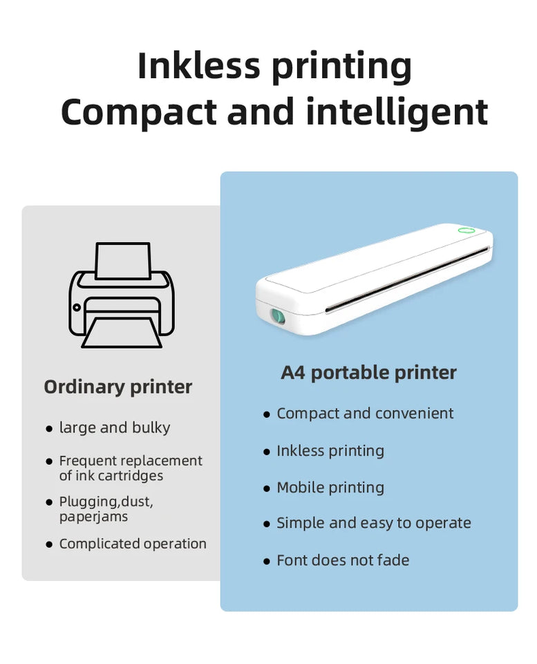 Wireless A4 ink free mini portable thermal printer, suitable for mobile phones and laptops, supports mobile printing