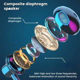 VIKEFON Wireless Earphones 5.3 Neckband Headphones Gaming LED Display Stereo Sports Headset Halter Waterproof Magnetic Earbuds