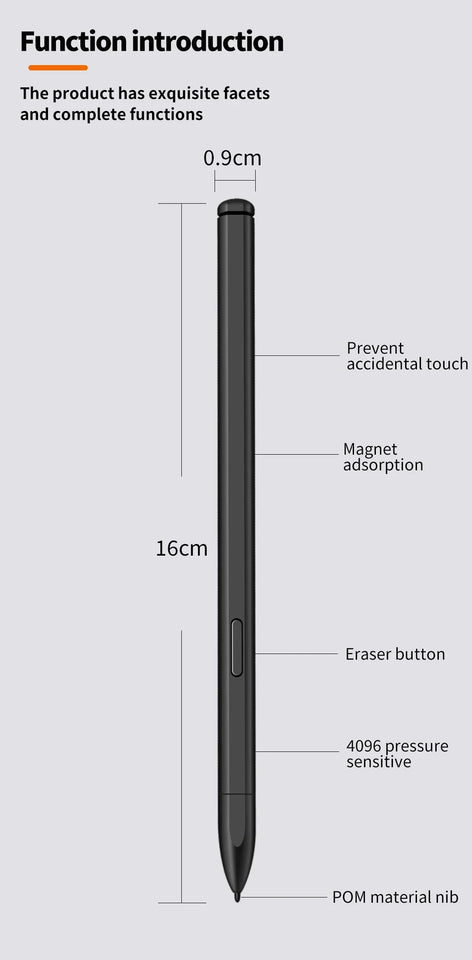 EMR Stylus Remarkable 2 Pen Replacement with Digital Eraser 4096 Pressure Level Sensitivity & Palm Rejection Compatible Kindle