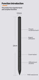 EMR Stylus Remarkable 2 Pen Replacement with Digital Eraser 4096 Pressure Level Sensitivity & Palm Rejection Compatible Kindle