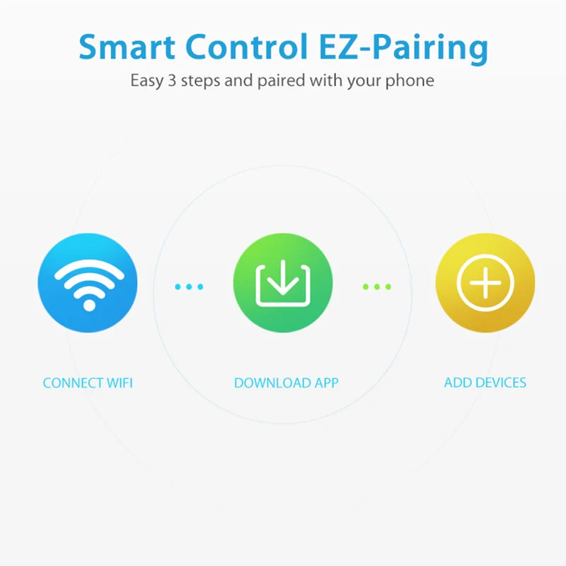 WiFi Rain Sensor Rainfall Duration Leakage Detection Outdoor Waterproof Battery Tuya Smart Life App Control Home Automation