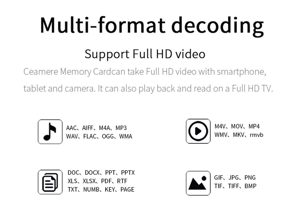 Micro TF SD Card 128MB 4GB 8GB 16GB 32GB 64GB Class 10  flash usb mini pen drive card 16 32 64 128 GB for Smartphone