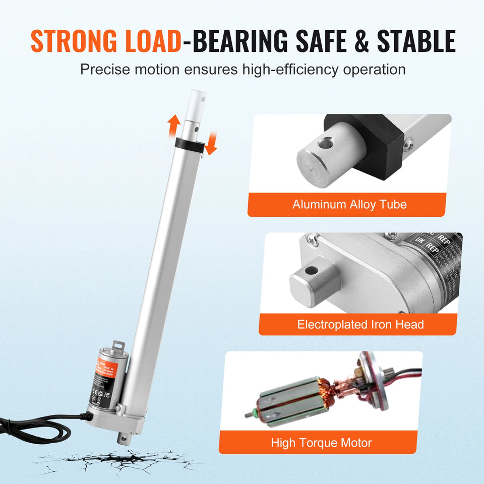 SucceBuy 12V Linear Actuator 150MM 300MM 500MM 1000N Electric Linear Motor Controller Homeuse with Mounting Bracket IP54 Protect