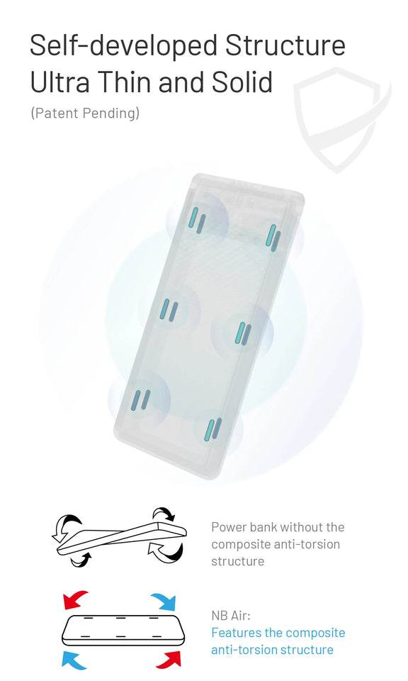NITECORE NB Air Power Bank 5000mAh Mobile Powerbank IPX7 Waterproof  18W USB-C Fast Charge PD QC3.0 Output For SmartPhone