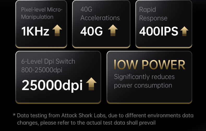 Attack Shark X8 SE Wireless Gaming Mouse | 55g Ultra-Light | 1KHz Wired/Wireless | PAW3311 25K DPI | Tri-Mode | 80M Clicks