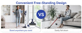 INSE I8 Corded Vacuum Cleaner Free-Stand Stick Vacuum 25KPa 600W Powerful 6 in1 Lightweight Handheld Cleaner for Carpet Pet Hair