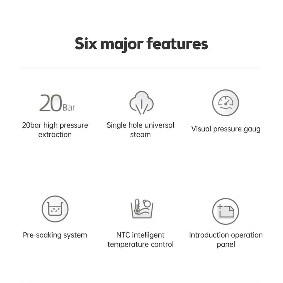 Coffee Maker 1050W 1.5L Large Capacity Semi Automatic 20bar High Pressure Extraction Coffee Machine For Home Cafes