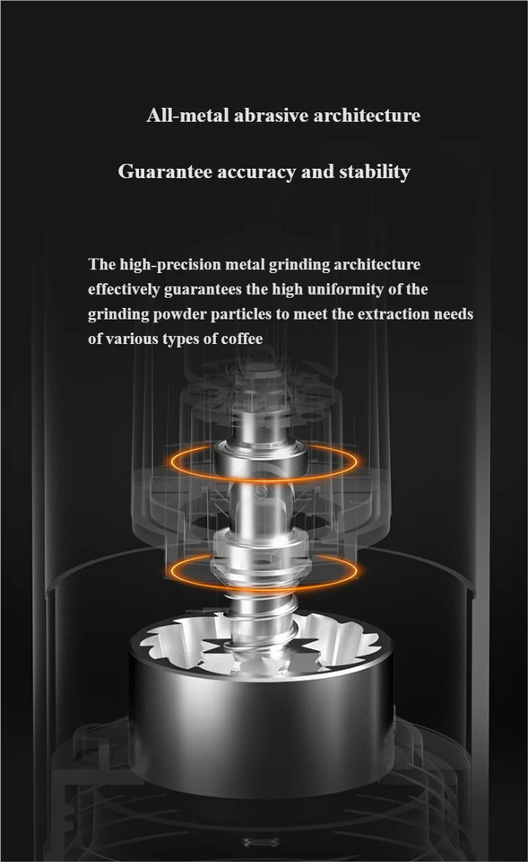 TIMEMORE WHIRLYO1S Portable Electric Coffee Grinder Automatic Grinder For Espresso And Hand-Brewed Coffee Beans For Home Use