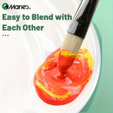 Gouache Paint Set 36 Colors 12mL/0.4oz, Professional Tempera for Canvas, Paper, DIY Projects, Crafts, Perfect for Artist & Adult
