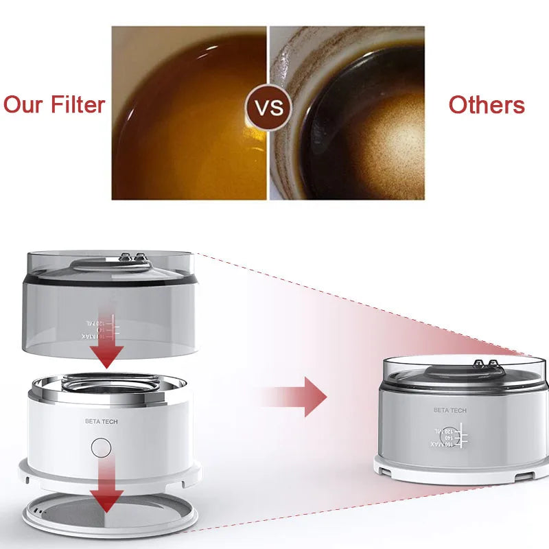 Mini Coffee Maker Hand-Pressed Coffee Machine Cafetera Coffee Grinder Automatic Hand Drip Coffee Americano Maker Coffeeware