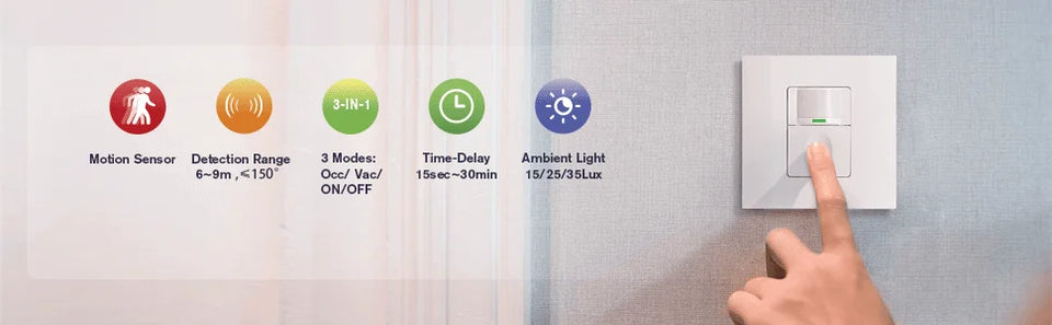 Occupancy Sensor Vacancy Sensor On-Off Switch 3 in 1 ,Pir Motion Sensor Light Switch
