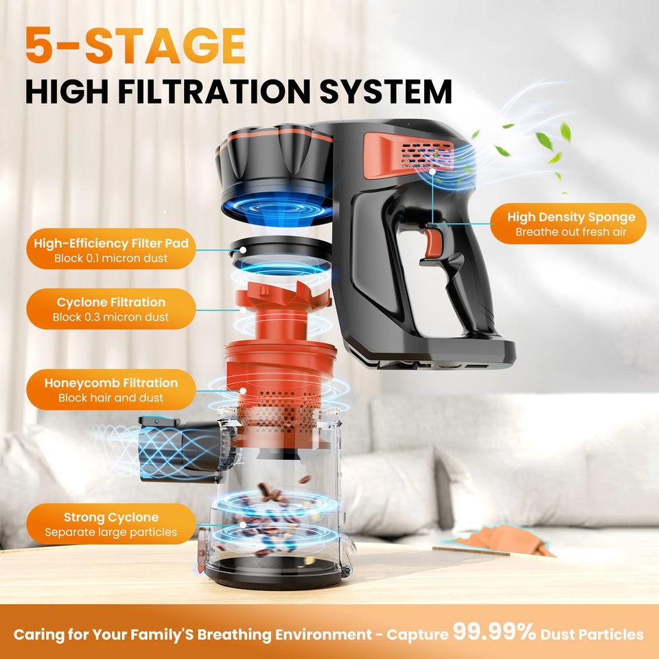 INSE V770 Cordless Stick Vacuum Cleaner, 25Kpa 6-in-1 Lightweight Handheld Vacuum