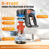 INSE V770 Cordless Stick Vacuum Cleaner, 25Kpa 6-in-1 Lightweight Handheld Vacuum