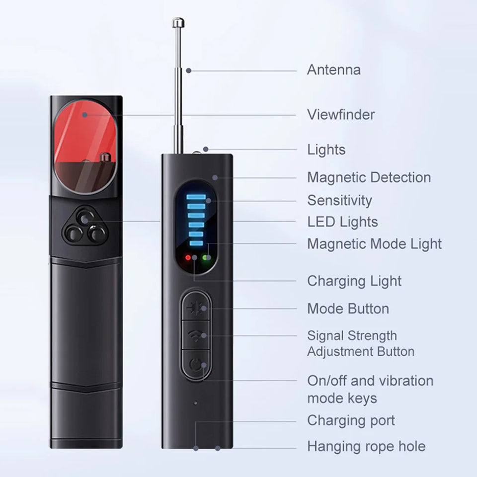 Wireless Camera Detectors 5 Levels Adjustable Sensitivity GPS Detector 25H Working Time for Travel Hotel Car for Office Bathroom