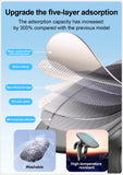 360 Degree Rotating Non-Slip Car Phone Holder Mat Dashboard Cell Phone Stand Compatible with All Smartphones