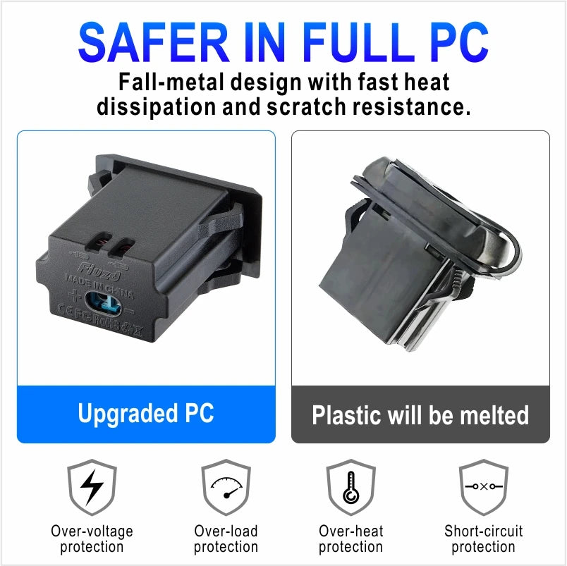 Quick Charge 3.0 USB Socket Outlets usb 12v automotiva car usb charger fast charge QC3.0 Car Socket Adapter for RV Boat
