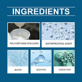 Concrete Crack Filling Agent Roof Waterproof Leak Repair Sealant Plugging Material Hardware Glue for Sealing And Repair