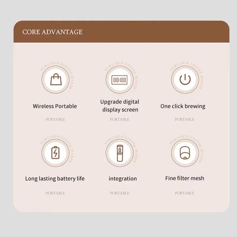 Wireless Electric Portable Espresso Coffee Machine High-capacity For Car & Home Camping Coffee Maker Capsule Powder Travel New
