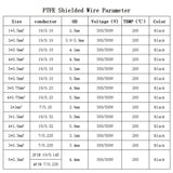 1/2/5/10m PTFE Shielded Wire 0.3/0.5/0.75/1/1.5mm High Purity OFC Copper Tinned FEP Insulation 1 2 3 4 5 6Cores AFPF Signal Line