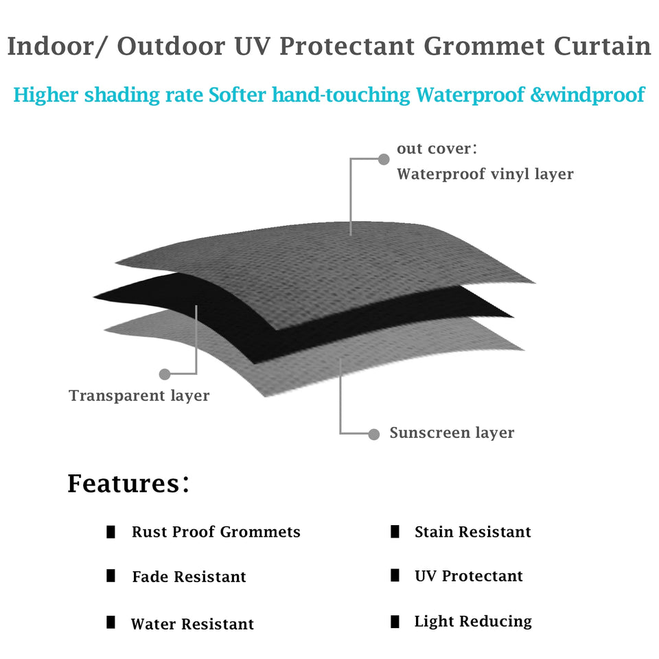 Patio Outdoor Curtain Waterproof Thermal Insulated Double Grommets Sun Block Windproof Window Curtains For Garden Drapes Porch