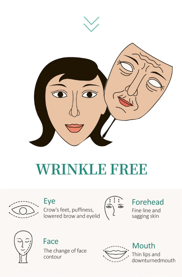 5 Seconds Instant Wrinkle Remover Face Cream Eye Firming Anti Aging Lifting Moisturizing Facial Cream Remove Fineline Skin Care