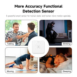 Tuya Wifi Presence Sensor 24Ghz Tuya zigbee motion sensor ZigBee Devices Presence Detector APP Smart Home Security Protector
