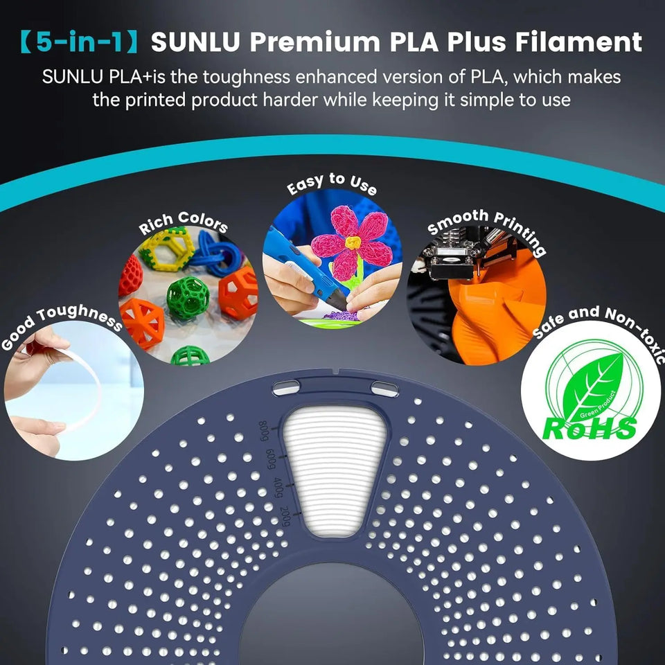 SUNLU Pla Plus 3D Filament 1.75mm Good Toughness Multicolor Neatly Wound PLA+ Filaments for FDM 3D Printing Materials 5KG