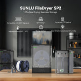 SUNLU Official FilaDryer SP2, 2-in-1 Filament Dryer Combine with Storage Box, Compatible with spool size 1kg×2 or 2kg×1 or 3kg×1