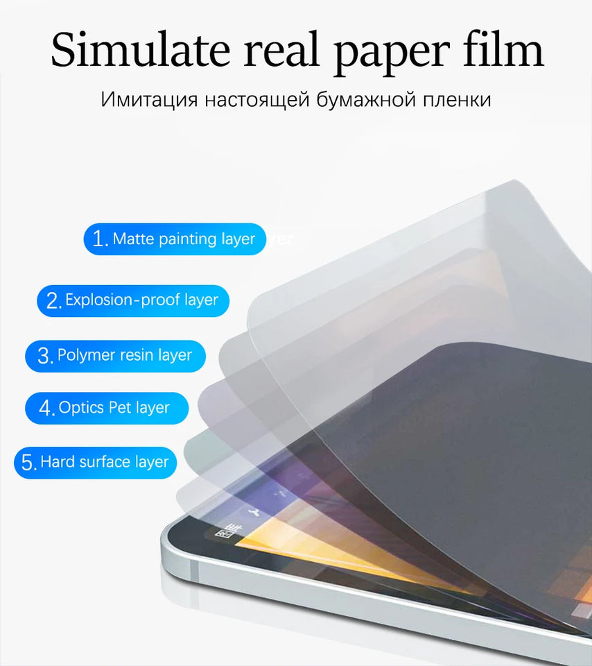3Pcs Paper Feel Like Screen Protector For Xiaomi Redmi Pad 2 Pro 12.1 Film No Glass