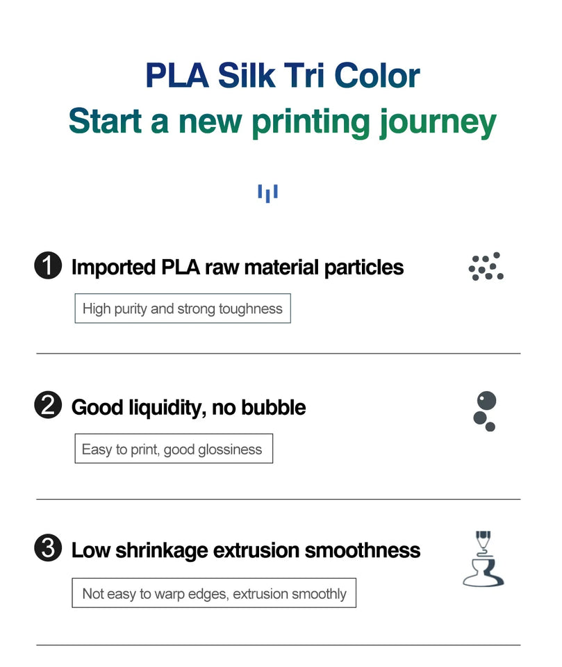 KINGROON Silk Dual-color PLA Filament 3D Printer 1.75mm 11/22 lbs Silk PLA Filament Plastic Materials 3D Printing Special Color