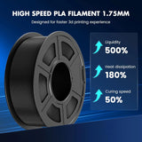 SUNLU 1KG High Speed PLA 3D Printer Filament 1KG 1.75mm ±0.02MM High Flow Speedy 3D Printer Filament Designed for Fast Printin