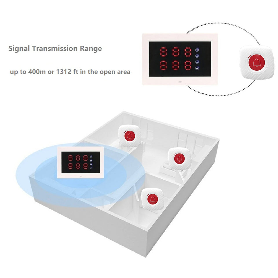 BYHUBYENG Wireless Calling System Restaurant Pager System Display + Calling Buttons for Restaurant Nursing Home Clinic Caregiver