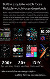 2026 New Smart Watches Women Full Touch Screen Bluetooth Call Waterproof Sport Fitness Tracker Lady Watches Smartwatch For Men