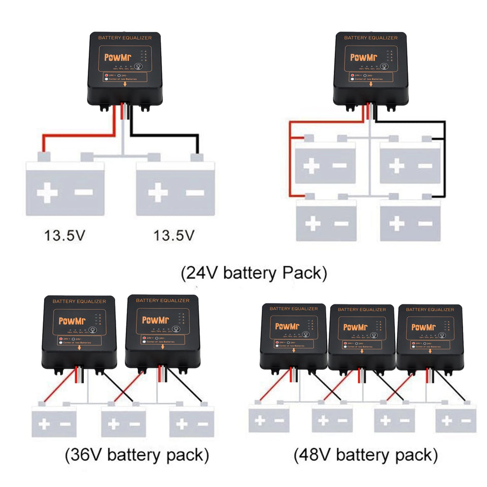 PowMr 24V 48V Battery Equalizer Voltage Balancer for Lead Acid, Lithium Batterries Series-Parallel Connected Charge Controller