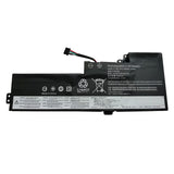 New 01AV420 01AV419 01AV421 01AV489 SB10K97577 Laptop Battery For Lenovo ThinkPad T470 T480 A475 A285 Series