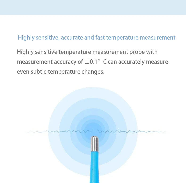 Special anal temperature measurement for farms veterinary soft head  Mercury-free and bendable electronic Medical thermometer