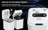 20L Automatic Self Changing Trash Can Self Sealing Self Bagging Motion Sensor Touchless Garbage Can for Kitchen Bathroom Office