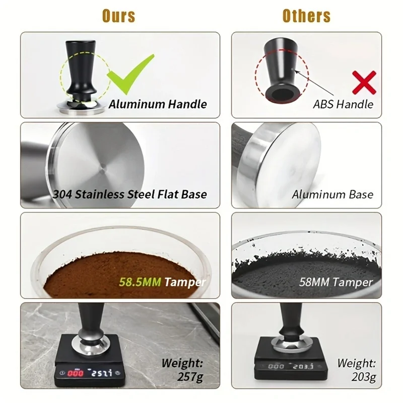 B84B-Coffee Tamper Constant Coffee Tamper Constant For Espresso Machine Accessories Tools