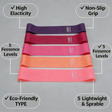 TPE Resistance Bands Set 5 Levels Non-Slip Exercise Booty Bands for Hip Legs Glutes Workout Yoga Fitness
