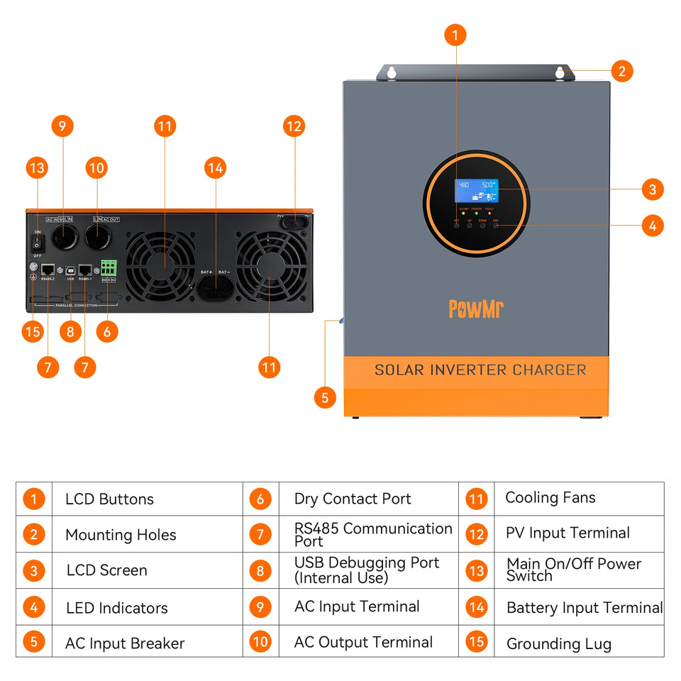 PowMr 3KW Hybrid Solar Inverters 24V to 110/120VAC Output With MPPT 80A Solar Charge Controller PV 120-450V Support WIFI Module