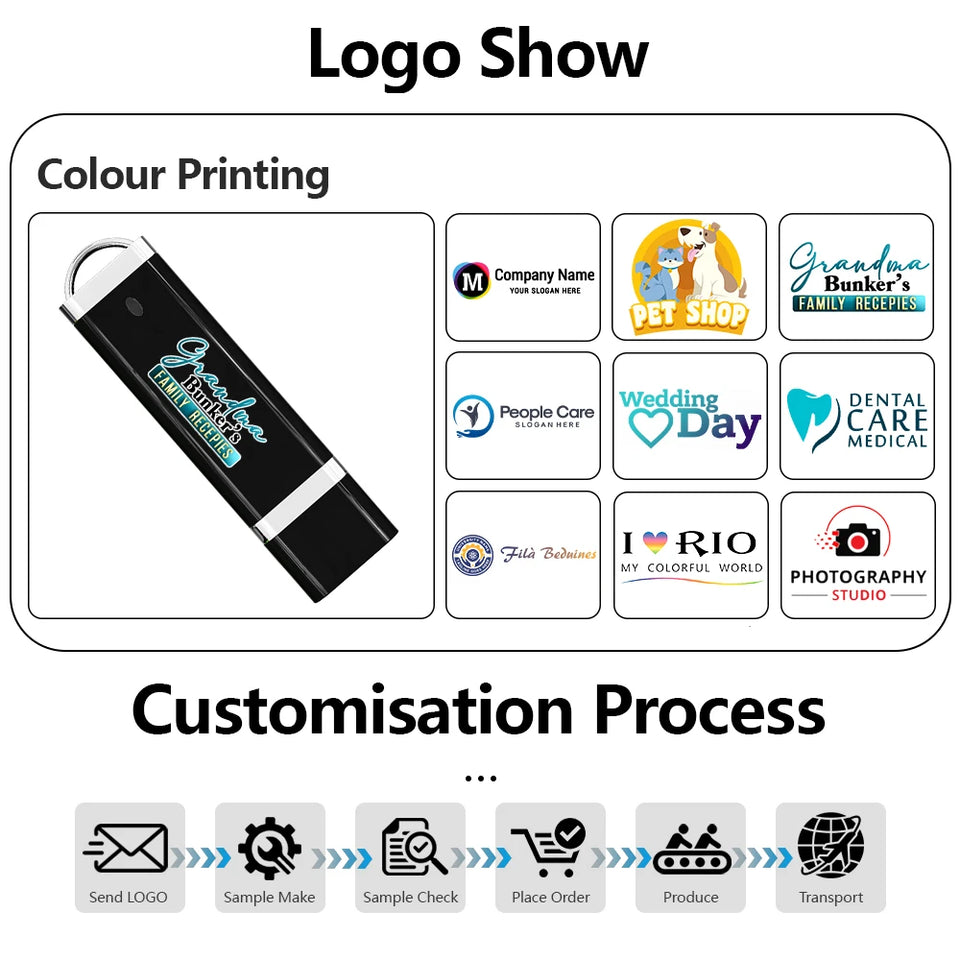 New Colorful USB Flash Drive Pen Drive 128GB 64GB 32GB Free Color Printing LOGO Memory Stick 16GB 8GB 4GB 128MB Creative Gift