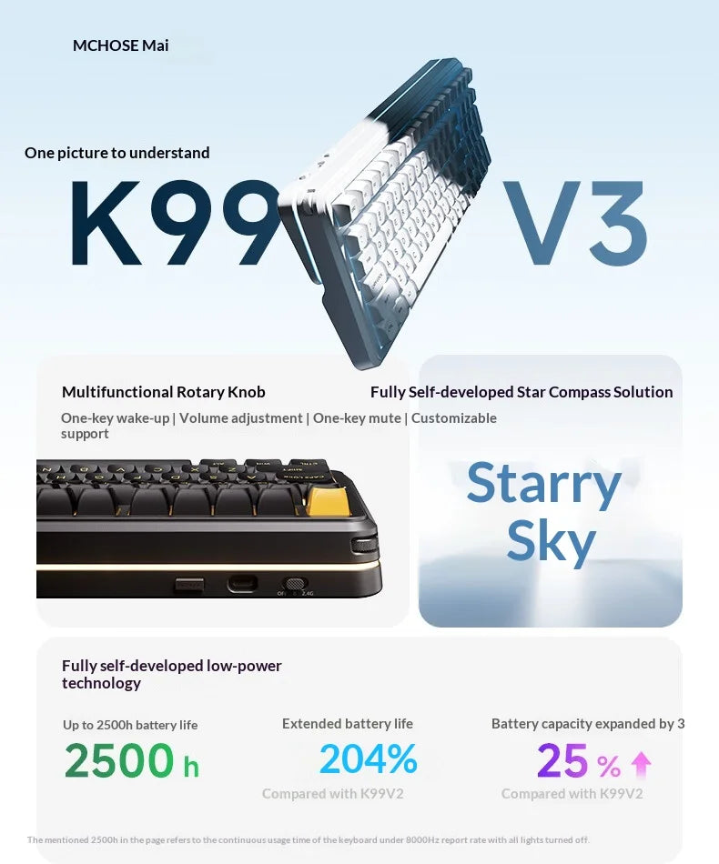 MCHOSE K99 V3 Mechanical Keyboard Tri-Mode Wireless ARGB Control Knob 10000mAh Dual 8K 0.125ms Hot-Swappable Custom Game Keyboar