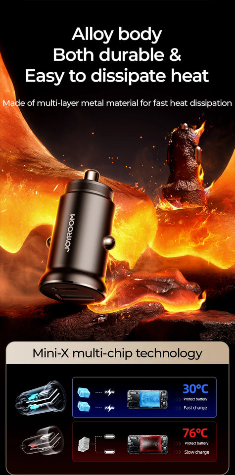 Joyroom 30W Car Charger Adapter PD QC3.0 Mini USB Charger Fast Charging Phone Charger for iPhone Samsung Galaxy Car Accessories