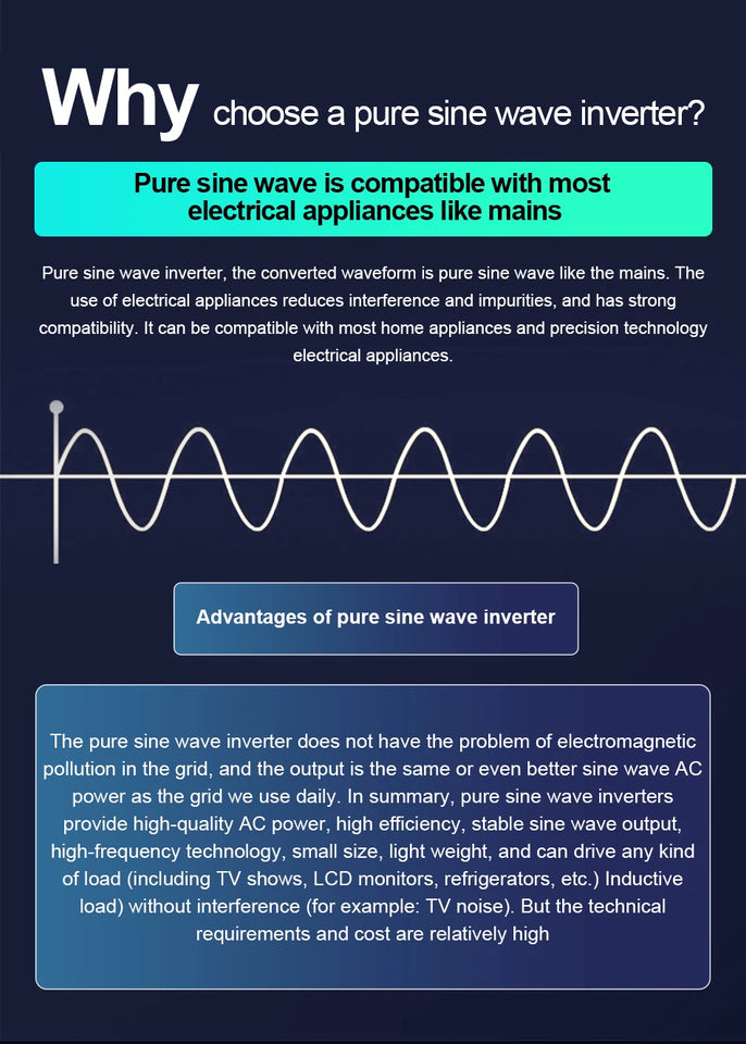 Pure Sine Wave Car Inverter 2000W 3000W Transformer Power Converter 12V 24V 48V 60V 72V to AC 110V 220V 50hz 60hz Solar Inverter